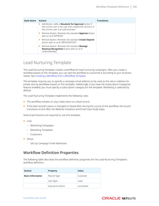 Workflow Templates Reference 200
State Name Actions Transitions
■ Add Button. Adds a Resubmit for Approval button if
the current user is the user that created the record or if
the current user is an administrator.
■ Remove Button. Removes the standard Approve button
with an id of APPROVE.
■ Remove Button. Removes the standard Create Deposit
button with an id of CREATEDEPOSIT.
■ Remove Button. Removes the standard Manage
Revenue Recognition button with an id of
UPDATEREVREC.
Lead Nurturing Template
The Lead Nurturing Template creates a workflow for lead nurturing campaigns. After you create a
workflow based on this template, you can edit the workflow to customize it according to your business
needs. See Creating a Workflow from a Workflow Template.
The template requires you to specify a campaign email address to be used as the return address for
emails sent by workflows based on this template. Additionally, if you have the Subscription Categories
feature enabled, you must specify a subscription category for the template. Marketing is selected by
default.
The Lead Nurturing Template implements the following rules:
■ The workflow initiates on any create event on a lead record.
■ If the lead record’s status is changed to Closed Won during the course of the workflow, the record
transitions to Exit after the Webinar Invitation and Email Case Study steps.
Several permissions are required to use this template:
■ Lists:
□ Marketing Campaigns
□ Marketing Templates
□ Customers
■ Setup:
□ Set Up Campaign Email Addresses
Workflow Definition Properties
The following table describes the workflow definition properties for the Lead Nurturing Template’s
workflow definition:
Section Property Value
Basic Information Record Type Customer
 
Sub Types Lead
 
Execute As Admin unchecked
SuiteFlow User Guide
 