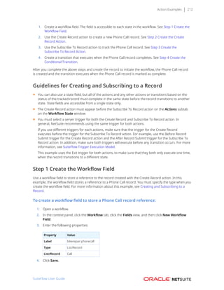 Action Examples 212
1. Create a workflow field. The field is accessible to each state in the workflow. See Step 1 Create the
Workflow Field.
2. Use the Create Record action to create a new Phone Call record. See Step 2 Create the Create
Record Action.
3. Use the Subscribe To Record action to track the Phone Call record. See Step 3 Create the
Subscribe To Record Action.
4. Create a transition that executes when the Phone Call record completes. See Step 4 Create the
Conditional Transition.
After you complete the above steps and create the record to initiate the workflow, the Phone Call record
is created and the transition executes when the Phone Call record is marked as complete.
Guidelines for Creating and Subscribing to a Record
■ You can also use a state field, but all of the actions and any other actions or transitions based on the
status of the tracked record must complete in the same state before the record transitions to another
state. State fields are accessible from a single state only.
■ The Create Record action must appear before the Subscribe To Record action on the Actions subtab
on the Workflow State window.
■ You must select a server trigger for both the Create Record and Subscribe To Record action. In
general, NetSuite recommends using the same trigger for both actions.
If you use different triggers for each actions, make sure that the trigger for the Create Record
executes before the trigger for the Subscribe To Record action. For example, use the Before Record
Submit trigger for the Create Record action and the After Record Submit trigger for the Subscribe To
Record action. In addition, make sure both triggers will execute before any transition occurs. For more
information, see SuiteFlow Trigger Execution Model.
This example uses the Exit trigger for both actions, to make sure that they both only execute one time,
when the record transitions to a different state.
Step 1 Create the Workflow Field
Use a workflow field to store a reference to the record created with the Create Record action. In this
example, the workflow field stores a reference to a Phone Call record. You must specify the type when you
create the workflow field. For more information about this example, see Creating and Subscribing to a
Record.
To create a workflow field to store a Phone Call record reference:
1. Open a workflow.
2. In the context panel, click the Workflow tab, click the Fields view, and then click New Workflow
Field.
3. Enter the following properties:
Property Value
Label bikerepair.phonecall
Type List/Record
List/Record Call
4. Click Save.
SuiteFlow User Guide
 