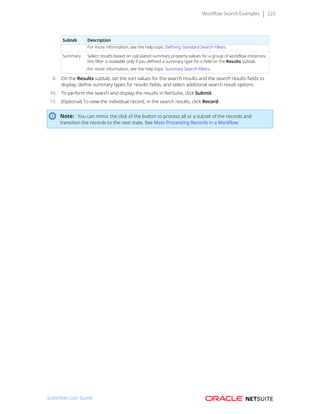Workflow Search Examples 223
Subtab Description
For more information, see the help topic Defining Standard Search Filters.
Summary Select results based on calculated summary property values for a group of workflow instances;
this filter is available only if you defined a summary type for a field on the Results subtab.
For more information, see the help topic Summary Search Filters.
9. On the Results subtab, set the sort values for the search results and the search results fields to
display, define summary types for results fields, and select additional search result options.
10. To perform the search and display the results in NetSuite, click Submit.
11. (Optional) To view the individual record, in the search results, click Record.
Note: You can mimic the click of the button to process all or a subset of the records and
transition the records to the next state. See Mass Processing Records in a Workflow.
SuiteFlow User Guide
 