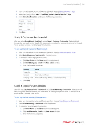 Lead Nurturing Workflow 266
1. Make sure the Lead Nurturing workflow is open from the step State 2a Wait for 3 days.
2. Select the transition from State 2 Email Case Study to Step 2a Wait for 3 days.
3. In the Workflow Transition window, set the following properties:
Property Value
Trigger On Schedule
Delay 3
Unit Day
4. Click Save.
State 3 Customer Testimonial
After you set up State 2 Email Case Study, set up State 3 Customer Testimonial. If a lead clicked
through the case study sent in State 2, this state sends an email with a customer testimonial to the lead.
To set up State 3, create a Send Campaign Email action.
To set up State 3 Customer Testimonial:
1. Make sure the Lead Nurturing workflow is open from the step State 2 Email Case Study.
2. Select State 3 Customer Testimonial in the diagrammer.
3. To create the Send Campaign Email action:
a. Click New Action on the State tab in the context panel.
b. Click Send Campaign Email in the New Action window.
c. Enter the following properties:
Property Value
Trigger On Entry
Recipient Send To Current Record
Campaign Event New Lead Nurturing : What our customers are saying
d. Click Save.
State 4 Industry Comparison
After you set up State 3 Customer Testimonial, set up State 4 Industry Comparison. If a lead did not
click through the webinar invitation, this state sends an industry comparison email. To set up State 4,
create a Send Campaign Email action.
To set up State 4 Industry Comparison:
1. Make sure the Lead Nurturing workflow is open from the step State 3 Customer Testimonial.
2. Select State 4 Industry Comparison in the diagrammer.
3. To create the Send Campaign Email action:
a. Click New Action on the State tab in the context panel.
b. Click Send Campaign Email in the New Action window.
c. Enter the following properties:
SuiteFlow User Guide
 