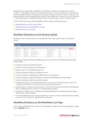 Workflow Elements 37
Workflow revisions begin after a workflow is created. When a workflow is created, its initial revision
number is 1. The addition of a state is considered to be revision 2. The two simultaneous creation events
cause the workflow revision to be listed as 2. Subsequent changes increase the revision number by 1. For
example, adding a custom workflow field or adding an action would each increase the revision number by
1. Any change made to a workflow's definition or any of its children also increase its revision number.
For more information about tracking workflow revisions, refer to the following sections:
■ Workflow Revisions on the History Subtab
■ Workflow Revisions on the Workflows List Page
■ Workflow Revisions in Searches
Workflow Revisions on the History Subtab
Workflow revisions can be tracked on the Workflow Definition Page History subtab in the Revision
column. 
The following changes increase the workflow revision and are listed on the Workflow Definition Page
History subtab:
■ Creating or changing a workflow definition.
■ Creating, changing or deleting a workflow state.
■ Moving a state on the Workflow Diagrammer.
■ Creating, changing or deleting a workflow transition.
■ Creating, changing or deleting any workflow actions or action groups.
■ Creating, changing or deleting Workflow Custom fields and Workflow Custom State fields.
■ Creating, changing or deleting a workflow condition.
■ Changing the script id of any workflow component increases the revision and sets the note to “{1}
changed to: {2}” where {1} is the old id and {2} is replaced with the new id.
■ Bundle updates or installs increase the revision. The entry to history remains the same: “Workflow has
been modified by bundle {1}” where {1} is replaced by the bundle id.
■ Changing the release status or logging on the workflow definition of a workflow locked by a bundle
adds the note of what changed.
■ From the Workflows list page, setting the workflow to inactive or active increases the revision and logs
a note “set to {1}” where {1} is replaced with the new value.
Workflow Revisions on the Workflows List Page
You can view a workflow’s revision number on the Workflows list page by customizing the page to include
the new Revision column.
SuiteFlow User Guide
 