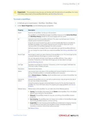 Creating a Workflow 58
Important: This procedure assumes you are familiar with the elements of a workflow. For more
information about each of the workflow elements, see Workflow Elements.
To create a workflow:
1. In NetSuite, go to Customization > Workflow > Workflows > New.
2. Under Basic Properties, set the following basic properties:
Property Description
Name Name for the workflow. Can be up to 40 characters.
Any workflows on the Workflow list page or workflow instances on the Active Workflows
and Workflow History subtabs for the record appear with this name.
ID Optional script ID for the workflow definition. This value must be lowercase. It cannot
include spaces or exceed 26 characters.
Script IDs are recommended if you plan to use the SuiteBundler feature to bundle the
workflow and deploy it into another NetSuite account. Script IDs reduce the risk of
naming conflicts for workflows deployed into other accounts.
NetSuite prepends customworkflow to this value when you save the workflow definition.
You can change the script ID after you create the workflow. See Editing a Workflow Script
ID.
Record Type Record type on which you want instances of the workflow to run. This record type can be
a standard NetSuite record type or a custom record type.
You can only specify one base record type per workflow definition. If you select a
Customer, Transaction, or Item base record type, you can also select a sub type.
See Workflow Base Record.
Sub Type Secondary record type for Customer, Transaction, or Item record types. Hold down the
CTRL key to select multiple sub types.
Description Optional text description.
Owner User account that is the owner of the workflow and receives emails for errors that occur
during scheduled workflow or scheduled workflow action execution.
With a Release Status of Testing, only the workflow owner can initiate the workflow. See
Release Status.
Execute As
Admin
Indicates the workflow runs as a user with an administrator role and ignores the role of
the user that initiates the workflow.
Using this property may give unintended levels of access for the user that initiates the
workflow. For more information about this property and usage guidelines, see Execute
As Admin.
Release Status Release status of the workflow. You can select one of the following options:
■ Testing. The workflow only initiates for the Owner of the workflow. This is the default
Release Status setting for new workflows.
■ Released. The workflow initiates for any user, according to the workflow initiation
properties.
■ Not Initiating. The workflow does not initiate, but is visible on the Workflow list page.
Any existing workflow instances continue running.
■ Suspended. No new instances of the workflow are created and no existing instances
of the workflow are executed. If the workflow includes scheduled workflows,
transitions, or actions, none of them will be executed.
See Release Status.
SuiteFlow User Guide
 