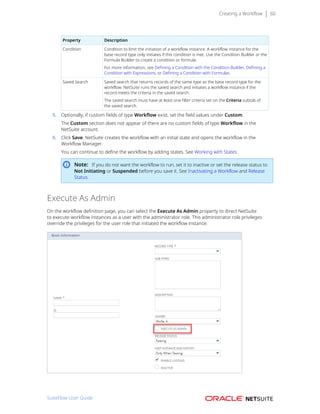 Creating a Workflow 60
Property Description
Condition Condition to limit the initiation of a workflow instance. A workflow instance for the
base record type only initiates if this condition is met. Use the Condition Builder or the
Formula Builder to create a condition or formula.
For more information, see Defining a Condition with the Condition Builder, Defining a
Condition with Expressions, or Defining a Condition with Formulas.
Saved Search Saved search that returns records of the same type as the base record type for the
workflow. NetSuite runs the saved search and initiates a workflow instance if the
record meets the criteria in the saved search.
The saved search must have at least one filter criteria set on the Criteria subtab of
the saved search.
5. Optionally, if custom fields of type Workflow exist, set the field values under Custom.
The Custom section does not appear of there are no custom fields of type Workflow in the
NetSuite account.
6. Click Save. NetSuite creates the workflow with an initial state and opens the workflow in the
Workflow Manager.
You can continue to define the workflow by adding states. See Working with States.
Note: If you do not want the workflow to run, set it to inactive or set the release status to
Not Initiating or Suspended before you save it. See Inactivating a Workflow and Release
Status.
Execute As Admin
On the workflow definition page, you can select the Execute As Admin property to direct NetSuite
to execute workflow instances as a user with the administrator role. This administrator role privileges
override the privileges for the user role that initiated the workflow instance.
SuiteFlow User Guide
 