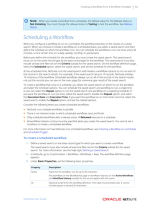 Creating a Workflow from a Workflow Template 64
Note: When you create a workflow from a template, the default value for the Release Status is
Not Initiating. You must change the release status to Testing to test the workflow. See Release
Status.
Scheduling a Workflow
When you configure a workflow to run on a schedule, the workflow executes on the results of a saved
search. When you choose to initiate a workflow on a scheduled basis, you select a saved search and then
define the schedule on which the workflow runs. You can schedule the workflow to run one time, every 30
minutes, or at a certain time on a daily, weekly, monthly, or yearly basis.
Before you define the schedule for the workflow, you must create the saved search. The saved search
must run on the same record type as the base record type for the workflow. The saved search must also
include at least one filter set on the Criteria subtab for the saved search. On the workflow definition page,
select the Scheduled option, select the saved search, and set the schedule for the workflow.
At the scheduled time, NetSuite runs the saved search and initiates a workflow instance to run on each of
the records in the search results. For example, if the saved search returns 10 records, NetSuite initiates
10 instances of the workflow. Scheduled workflows always run on all of the records in the search results,
not just the records you can see on the main page (for summary type result) of the saved search.
To create a workflow that runs on a schedule, you select the saved search on which to run the workflow
and select the schedule options. You can schedule the saved search and workflow to run a single time
or you can select the Repeat option to run the saved search and workflow on a repeating schedule. If
you want the workflow to run one time, select the saved search, disable the Repeat option, and select
the Execution Date and Execution Time. If you want the workflow to run more than one time, select the
saved search, enable the Repeat option, and set the related options.
Consider the following when you create scheduled workflows:
■ NetSuite runs multiple workflows in parallel.
■ There is no inherent order in which scheduled workflows start and finish.
■ Only scheduled workflows with a release status of Released execute on a schedule.
■ All workflow initiation criteria must be specified when you create the saved search. You cannot set a
condition to initiate a scheduled workflow.
For more information on how NetSuite runs scheduled workflows, see Initiating a Workflow on a Schedule
and Scheduled Trigger.
To create a scheduled workflow:
1. Define a saved search on the base record type for which you want to create a workflow.
The saved search must also include at least one filter set on the Criteria subtab for the saved
search. For more information, see the help topic Defining a Saved Search.
2. In NetSuite, go to Customization > Workflow > Workflows > New. The workflow definition page
appears.
3. Under Basic Properties, set the following basic properties:
Property Description
Name Name for the workflow. Can be up to 40 characters.
Any workflows on the Workflow list page or workflow instances on the Active Workflows
and Workflow History subtabs for the record appear with this name.
ID Optional script ID for the workflow definition. This value must be lowercase. It cannot
include spaces or exceed 26 characters.
SuiteFlow User Guide
 