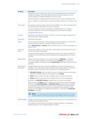 Scheduling a Workflow 65
Property Description
Script IDs are recommended if you plan to use the SuiteBundler feature to bundle the
workflow and deploy it into another NetSuite account. Script IDs reduce the risk of
naming conflicts for workflows deployed into other accounts.
NetSuite prepends customworkflow to this value when you save the workflow definition.
You can change the script ID after you create the workflow. See Editing a Workflow Script
ID.
Record Type Record type on which you want instances of the workflow to run. This record type can be
a standard NetSuite record type or a custom record type.
You can only specify one base record type per workflow definition. If you select a
Customer, Transaction, or Item base record type, you can also select a sub type.
See Workflow Base Record.
Sub Type Secondary record type for Customer, Transaction, or Item record types. Hold down the
CTRL key to select multiple sub types.
Description Optional text description.
Owner User account that is the owner of the workflow and receives emails for errors that occur
during scheduled workflow or scheduled workflow action execution.
With a Release Status of Testing, only the workflow owner can initiate the workflow. See
Release Status.
Execute As
Admin
Indicates the workflow runs as a user with an administrator role and ignores the role of
the user that initiates the workflow.
Using this property may give unintended levels of access for the user that initiates the
workflow. For more information about this property and usage guidelines, see Execute
As Admin.
Release Status Release status of the workflow. You must set the status to Released for a workflow
to run on a schedule. However, with a release status of Testing, you can execute a
scheduled workflow immediately using the Execute Now button. See Testing Scheduled
Workflows.
Keep Instance
and History
Indicates whether the history records for workflows are saved in the database as the
workflows run and after they complete. Workflow history records appear in the form of
execution and error log records. You can select one of the following options:
■ Only When Testing. When you select this option, workflow history records are kept
only when the Release Status of the workflow is set to Testing.
■ Never. When you select this option, workflow history records are never kept.
■ Always. When you select this option, workflow history records are always kept.
By default, the Only When Testing is selected when you create new workflows.
When you select the Never option, workflow instance and history records are viewable
on the record’s Active Workflows and Workflow History subtabs while the workflow
is running. When the workflow is finished running or is canceled, the history records
related to the workflow instance’s execution are deleted from the database. History
records are never deleted for workflows that transition to a state with the Do Not Exit
Workflow box enabled.
Note: This setting only impacts newly created history records. If you change
the Keep Instance and History setting, existing workflows will not be impacted.
Enable Logging Indicates that NetSuite generates a workflow execution log for each state entered by the
workflow during workflow execution.
For workflows in testing mode, this property is enabled by default. For workflows in
released mode, you must manually enable this property.
SuiteFlow User Guide
 