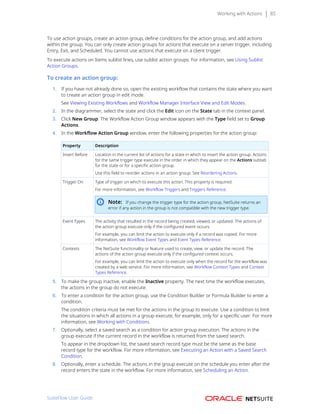 Working with Actions 85
To use action groups, create an action group, define conditions for the action group, and add actions
within the group. You can only create action groups for actions that execute on a server trigger, including
Entry, Exit, and Scheduled. You cannot use actions that execute on a client trigger.
To execute actions on Items sublist lines, use sublist action groups. For information, see Using Sublist
Action Groups.
To create an action group:
1. If you have not already done so, open the existing workflow that contains the state where you want
to create an action group in edit mode.
See Viewing Existing Workflows and Workflow Manager Interface View and Edit Modes.
2. In the diagrammer, select the state and click the Edit icon on the State tab in the context panel.
3. Click New Group. The Workflow Action Group window appears with the Type field set to Group
Actions.
4. In the Workflow Action Group window, enter the following properties for the action group:
Property Description
Insert Before Location in the current list of actions for a state in which to insert the action group. Actions
for the same trigger type execute in the order in which they appear on the Actions subtab
for the state or for a specific action group.
Use this field to reorder actions in an action group. See Reordering Actions.
Trigger On Type of trigger on which to execute this action. This property is required.
For more information, see Workflow Triggers and Triggers Reference.
Note: If you change the trigger type for the action group, NetSuite returns an
error if any action in the group is not compatible with the new trigger type.
Event Types The activity that resulted in the record being created, viewed, or updated. The actions of
the action group execute only if the configured event occurs.
For example, you can limit the action to execute only if a record was copied. For more
information, see Workflow Event Types and Event Types Reference.
Contexts The NetSuite functionality or feature used to create, view, or update the record. The
actions of the action group execute only if the configured context occurs.
For example, you can limit the action to execute only when the record for the workflow was
created by a web service. For more information, see Workflow Context Types and Context
Types Reference.
5. To make the group inactive, enable the Inactive property. The next time the workflow executes,
the actions in the group do not execute.
6. To enter a condition for the action group, use the Condition Builder or Formula Builder to enter a
condition.
The condition criteria must be met for the actions in the group to execute. Use a condition to limit
the situations in which all actions in a group execute, for example, only for a specific user. For more
information, see Working with Conditions.
7. Optionally, select a saved search as a condition for action group execution. The actions in the
group execute if the current record in the workflow is returned from the saved search.
To appear in the dropdown list, the saved search record type must be the same as the base
record type for the workflow. For more information, see Executing an Action with a Saved Search
Condition.
8. Optionally, enter a schedule. The actions in the group execute on the schedule you enter after the
record enters the state in the workflow. For more information, see Scheduling an Action.
SuiteFlow User Guide
 