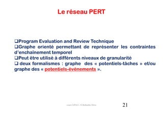 Le réseau PERT



  Program Evaluation and Review Technique
  Graphe orienté permettant de représenter les contraintes
d’enchaînement temporel
  Peut être utilisé à différents niveaux de granularité
  deux formalismes : graphe des « potentiels-tâches » et/ou
graphe des « potentiels-événements ».




                     cours GPAO - O.Belkahla Driss   21
 