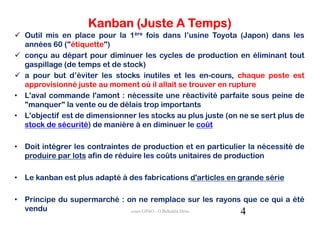 Kanban (Juste A Temps)
  Outil mis en place pour la 1ère fois dans l’usine Toyota (Japon) dans les
  années 60 ("étiquette")
  conçu au départ pour diminuer les cycles de production en éliminant tout
  gaspillage (de temps et de stock)
  a pour but d’éviter les stocks inutiles et les en-cours, chaque poste est
  approvisionné juste au moment où il allait se trouver en rupture
• L'aval commande l'amont : nécessite une réactivité parfaite sous peine de
  "manquer" la vente ou de délais trop importants
• L'objectif est de dimensionner les stocks au plus juste (on ne se sert plus de
  stock de sécurité) de manière à en diminuer le coût

• Doit intégrer les contraintes de production et en particulier la nécessité de
  produire par lots afin de réduire les coûts unitaires de production

• Le kanban est plus adapté à des fabrications d'articles en grande série

• Principe du supermarché : on ne remplace sur les rayons que ce qui a été
  vendu                      cours GPAO - O.Belkahla Driss 4
 