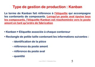 Type de gestion de production : Kanban
Le terme de Kanban fait référence à l'étiquette qui accompagne
les contenants de composants. Lorsqu'un poste aval épuise tous
les composants, l'étiquette Kanban est réacheminée vers le poste
amont en tant qu'ordre de fabrication


• Kanban = Etiquette associée à chaque conteneur
• Rectangle de petite taille contenant les informations suivantes :
      - identification de la pièce
      - référence du poste amont
      - référence du poste aval
      - quantité
                           cours GPAO - O.Belkahla Driss   5
 
