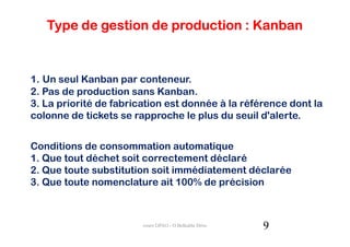 Type de gestion de production : Kanban


1. Un seul Kanban par conteneur.
2. Pas de production sans Kanban.
3. La priorité de fabrication est donnée à la référence dont la
colonne de tickets se rapproche le plus du seuil d'alerte.


Conditions de consommation automatique
1. Que tout déchet soit correctement déclaré
2. Que toute substitution soit immédiatement déclarée
3. Que toute nomenclature ait 100% de précision



                        cours GPAO - O.Belkahla Driss   9
 