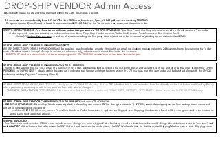 DROP-SHIP VENDOR Admin Access
STEP 1 - OPEN/PENDING: For those items within an order that pertain to a ‘DROPSHIP VENDOR’ (i.e. Ship From), the Dropship vendor email on ﬁle will receive a Text order
Order is placed, customer receives an order conﬁrmation # and Drop-Ship Vendor receives Order Conﬁrmation Text Automated Notiﬁcation Email
- Suite NY (orders@suiteny.com) is cc’d on all emails (including the Dropship Vendor) and the order is marked a ‘pending/open’ status in the ADMIN
STEP 3 - DROP-SHIP VENDOR CHANGES STATUS TO IN PROCESS
- Vendors who are notiﬁed via TEXT email of a new SUITE NY order, will be required to log into the SUITE NY portal and ‘accept’ the order, and change the order status from OPEN/
PENDING to ‘IN PROCESS’. Ideally within this window it indicates the Vendor will ship the items within 24 - 72 hours, as now this item/order will be batched along with the SNYQS
orders in the daily Payment Processing (Step 3)
STEP 4 - SETTLED/PAYMENT PROCESSING - ideally run at 12:30 PM ET Monday - Friday TBD whether this is automated or handled directly within Authorize.net Monday-Friday
when payment processing needs to run and/or the credit card is charged.
- THE DROP-SHIP VENDOR ‘STATUS MENU’ to does not reﬂect the following status(es): ‘CANCELED’, ‘SETTLED’, ‘RETURNED’ - these are for the SUITE NY ADMIN only.
NOTE: Each Status is date and time stamped within the CMS to serve as a record.
STEP 2 - DROP-SHIP VENDOR CHANGES TO ACCEPT
All SNY DIRECT-SHIP/DROP-SHIP VENDORS will be required to acknowledge an order (through text email notiﬁcation messaging) within 24 business hours, by changing the ‘order
status ‘ for that item to ‘accept’. Accept is an internal reference only, where there is no notiﬁcation to the customer.
DROP SHIP Vendor orders should not be able to progress to ‘IN PROCESS’ unless ‘accept’ has been acknowledged.
All excerpts are taken directly from PG 46/47 of the SNY.com_Functional_Spec_V1.842.pdf and are awaiting TESTING
- Dropship vendor ID’s will need to be able to access the ADMIN ONLY for the ‘items’ within an order, not the entire order.
STEP 5 - DROP-SHIP VENDOR CHANGES STATUS TO SHIPPED/and enters TRACKING #
- DIRECT-SHIP VENDOR: Direct-Ship Vendors are required, before they can invoice SNY to change a status to ‘SHIPPED’, select the shipping carrier from a drop-down menu and
enter the corresponding Tracking #
- Just like a SUITE NY QS order, once a Direct-Ship Vendor’s Order Item status is updated to Shipped - the Shipping Conﬁrmation Email will be auto-generated to the customer
(w/the same ﬁelds speciﬁed above).
STEP 6 - INVOICED -
- For Direct-ship vendor orders ONLY, once an order status change has been ‘shipped’, the ﬁnal step would be that the vendor would change the order item status to ‘Invoiced’, and
upload a PDF of that Invoice that references the SNY Order # and itemizes the vendor item, the SNY Wholesale cost for that item, the Shipping Method/carrier and Shipping costs.
 