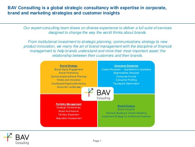 Page 1
BAV Consulting is a global strategic consultancy with expertise in corporate,
brand and marketing strategies and customer insights
Our expert consulting team draws on diverse experience to deliver a full suite of services
designed to change the way the world thinks about brands.
From institutional investment to strategic planning, communications strategy to new
product innovation, we marry the art of brand management with the discipline of financial
management to help brands understand and mine their most important asset: the
relationship between their customers and their brands.
Brand Strategy
Brand Equity Engagement
Brand Positioning
Communications/Brand Planning
Trends and Innovation
Dashboard/Ongoing Monitoring
Consumer Landscape
Consumer Dynamics
Custom Research – Quantitative & Qualitative
Segmentation Analyses
Consumer Funnel
Consumer Profiling
Touchpoint Optimization
Portfolio Management
Strategic Partnerships
Brand Architecture
Territory Expansion
Acquisition Assessment
Brand Finance
Brand Valuation
Scenario Building & Growth Modeling
Investment Strategy for Institutional Investors
 