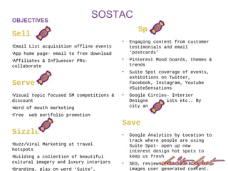 SOSTACOBJECTIVES
Sell
•Email List acquisition offline events
•App home page- email to free download
•Affiliates & Influencer PRs-
collaborate
Serve
•Visual topic focused SM competitions &
discount
•Word of mouth marketing
•Free web portfolio promotion
Sizzle
•Buzz/Viral Marketing at travel
hotspots
•Building a collection of beautiful
cultural imagery and luxury interiors
•Branding, play on word ‘Suite’,
Speak
• Engaging content from customer
testimonials and email
‘postcards’
• Pinterest Mood boards, themes &
trends
• Suite Spot coverage of events,
exhibitions on Twitter,
Facebook, Instagram, Youtube
#SuiteSensations
• Google Circles- Interior
Designers, Artists etc.. By
city and area
Save
• Google Analytics by Location to
track where people are using
Suite Spot- open up new
interest design hot spots to
keep us fresh
• SEO, reviews, testimonials,
images user generated content.
 