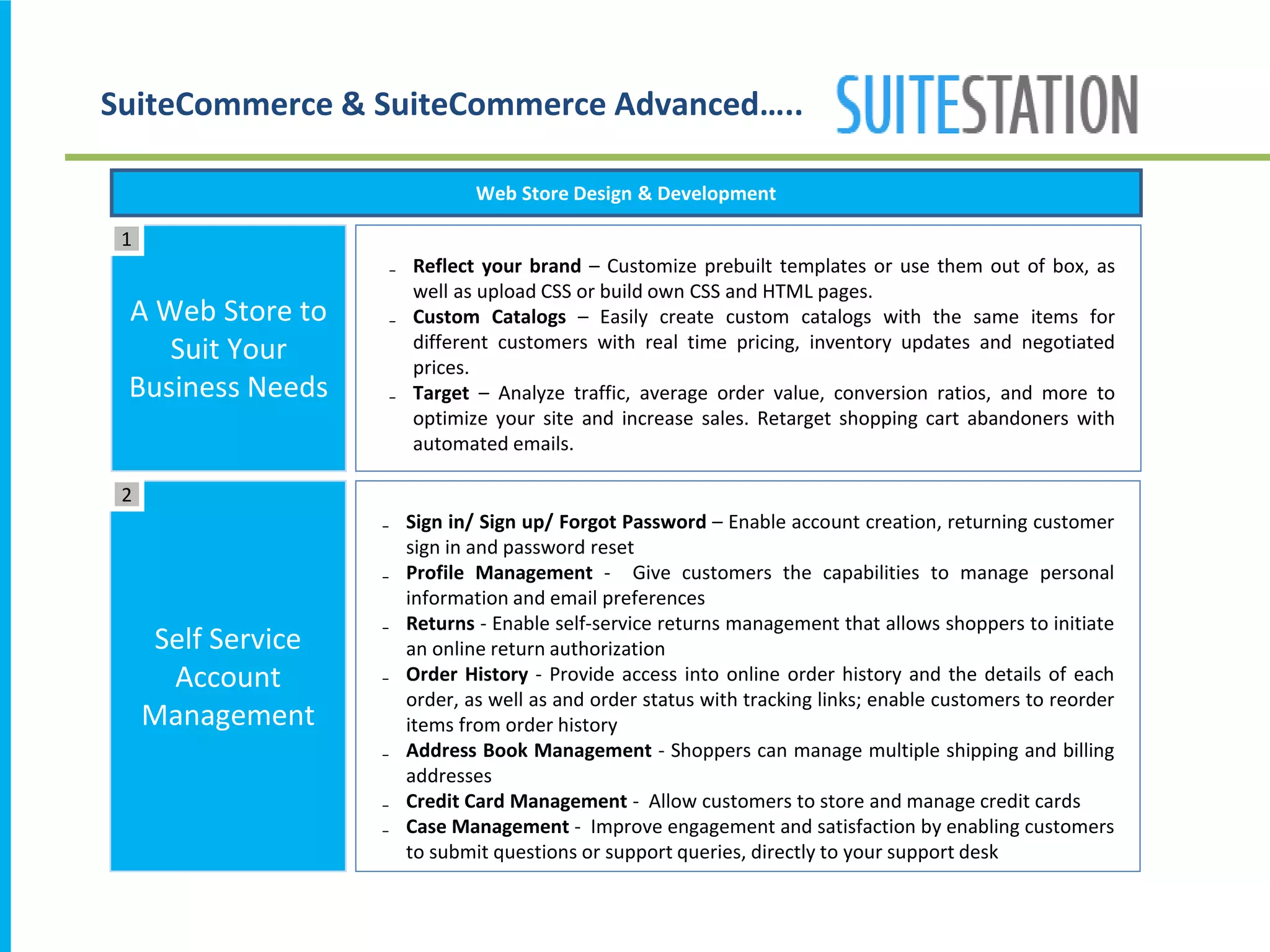 SuiteCommerce & SuiteCommerce Advanced…..
Web Store Design & Development
₋ Reflect your brand – Customize prebuilt templates or use them out of box, as
well as upload CSS or build own CSS and HTML pages.
₋ Custom Catalogs – Easily create custom catalogs with the same items for
different customers with real time pricing, inventory updates and negotiated
prices.
₋ Target – Analyze traffic, average order value, conversion ratios, and more to
optimize your site and increase sales. Retarget shopping cart abandoners with
automated emails.
₋ Sign in/ Sign up/ Forgot Password – Enable account creation, returning customer
sign in and password reset
₋ Profile Management - Give customers the capabilities to manage personal
information and email preferences
₋ Returns - Enable self-service returns management that allows shoppers to initiate
an online return authorization
₋ Order History - Provide access into online order history and the details of each
order, as well as and order status with tracking links; enable customers to reorder
items from order history
₋ Address Book Management - Shoppers can manage multiple shipping and billing
addresses
₋ Credit Card Management - Allow customers to store and manage credit cards
₋ Case Management - Improve engagement and satisfaction by enabling customers
to submit questions or support queries, directly to your support desk
A Web Store to
Suit Your
Business Needs
Self Service
Account
Management
1
2
 