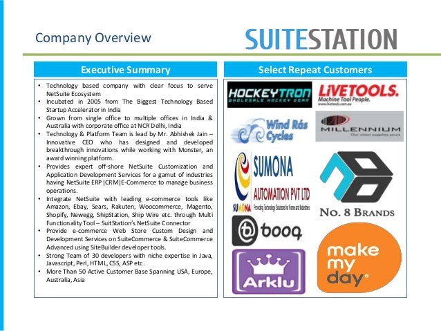 SuiteFoundation Prüfungs-Guide
