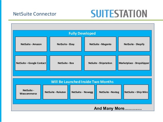 SuiteFoundation Dumps