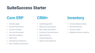 Core ERP
• General Ledger
• PO and Procurement
• Accounts Payable
• Accounts Receivable
• Bank Reconciliation
• EOM Close
• Dashboards and Reports
• Basic Workflow Automation
CRM+
• Lead Management
• Opportunity and Quotes
• Basic Sales Automation
• Customer Communications
• Sales Reporting
• Pipeline Reporting
• Sales Activity Reporting
Inventory
• Inventory Master Details
• Min Max Planning
• Inventory Types
• Multiple Inventory Locations
SuiteSuccess Starter
 