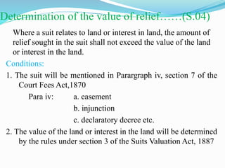 Determination of the value of relief……(S.04)
Where a suit relates to land or interest in land, the amount of
relief sought in the suit shall not exceed the value of the land
or interest in the land.
Conditions:
1. The suit will be mentioned in Parargraph iv, section 7 of the
Court Fees Act,1870
Para iv: a. easement
b. injunction
c. declaratory decree etc.
2. The value of the land or interest in the land will be determined
by the rules under section 3 of the Suits Valuation Act, 1887
 