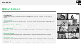 12
Kickoff Session
SUITUP OBJECTIVES
Total Time: 90 minutes - (breakout room use in green)
SuitUp Welcome:
The SuitUp team welcomes both students and volunteers to the Kickoff Session, reviews Miro, expectations, and the business case
challenge.
Step 1: Ice Breaker
The SuitUp team moves each team into their breakout rooms. Team Captains review the step instructions before engaging to get to know
each other!
Step 2: Introduction to the Challenge
Team captains review the step before engaging the team in learning more about the company.
Step 3: Brainstorming
Find an area of opportunity that has not yet been explored by the company and create a new product, service, app or other based on this
opportunity.
Step 4: Plan the Pitch
Help students join a development division: strategy, marketing, or design by review each team's deliverables for the next session.
Step 5: Action Items
Help your students organize what was accomplished this session and prepare a plan for next session by review action items as a team.
SuitUp Wrap Up
The SuitUp team briefs volunteers and students on tomorrow's session and answers any questions from students or volunteers.
 