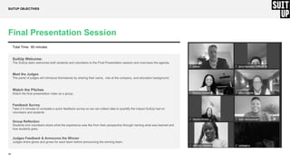 14
Final Presentation Session
SUITUP OBJECTIVES
Total Time: 60 minutes
SuitUp Welcome:
The SuitUp team welcomes both students and volunteers to the Final Presentation session and overviews the agenda.
Meet the Judges
The panel of judges will introduce themselves by sharing their name, role at the company, and education background.
Watch the Pitches
Watch the final presentation video as a group.
Feedback Survey
Take 2-3 minutes to complete a quick feedback survey so we can collect data to quantify the impact SuitUp had on
volunteers and students
Group Reflection
Students and volunteers share what the experience was like from their perspective through naming what was learned and
how students grew.
Judges Feedback & Announce the Winner
Judges share glows and grows for each team before announcing the winning team.
 