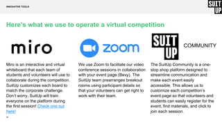 16
Here’s what we use to operate a virtual competition
INNOVATIVE TOOLS
Miro is an interactive and virtual
whiteboard that each team of
students and volunteers will use to
collaborate during the competition.
SuitUp customizes each board to
match the corporate challenge.
Don’t worry, SuitUp will train
everyone on the platform during
the first session! Check one out
here!
We use Zoom to facilitate our video
conference sessions in collaboration
with your event page (Bevy). The
SuitUp team prearranges breakout
rooms using participant details so
that your volunteers can get right to
work with their team.
The SuitUp Community is a one-
stop shop platform designed to
streamline communication and
make each event easily
accessible. This allows us to
customize each competition’s
event page so that volunteers and
students can easily register for the
event, find materials, and click to
join each session.
COMMUNITY
 