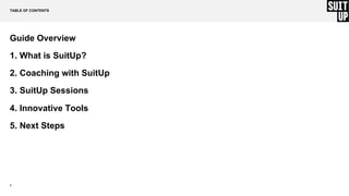 2
TABLE OF CONTENTS
Guide Overview
1. What is SuitUp?
2. Coaching with SuitUp
3. SuitUp Sessions
4. Innovative Tools
5. Next Steps
 