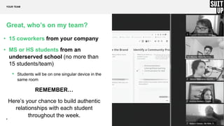 8
Great, who’s on my team?
• 15 coworkers from your company
• MS or HS students from an
underserved school (no more than
15 students/team)
• Students will be on one singular device in the
same room
REMEMBER…
Here’s your chance to build authentic
relationships with each student
throughout the week.
YOUR TEAM
 