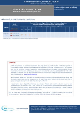 Communiqué du 7 janvier 2013 12h30
                                                            valable pour les prochaines 24 heures


                                                                                                     Polluant (s) concerné (s)
                      EPISODE DE POLLUTION DE L’AIR                                                  Particules PM10
                       Poursuite de l'épisode débuté le 5 janvier 2013




 Evolution des taux de pollution
                                                            Maxima atteints en région Rhône-Alpes (toutes zones) par jour
                      Seuils                                    Polluants pris en compte par l’arrêté interpréfectoral
                    (en µg/m3)                                      (en microgrammes par mètre-cube - µg/m3)
  Polluant
                   Information        4/01   5/01      6/01
                 Alerte (niveau 1)

  Particules     > 50 sur 24 heures
    PM10         > 80 sur 24 heures    57     57       64


  Particules PM10 : concentrations moyennes journalières maximales




               ATTENTION :

                    Afin de prendre en compte l’exposition des populations au trafic routier, l’activation prend en
                   compte les données des sites de surveillance de proximité automobile, à hauteur de 1/3. Les données
                   des sites de fond, qui mesurent la pollution à laquelle personne n’échappe, comptent pour 2/3. Les
                   maxima mentionnés dans le tableau ci-dessus sont le résultat du calcul pondéré (2/3 fond + 1/3 trafic)
                   effectué sur chaque zone du dispositif préfectoral. Les données de l’intégralité des sites de surveillance
                   sont consultables sur www.air-rhonealpes.fr.

                    Un dispositif préfectoral peut être activé sur constat ou prévision de dépassements des seuils. Une
                   activation sur prévision permet aux personnes de se protéger avant la survenue du pic et une mise en
                   place anticipée des actions de réduction des rejets polluants.

                    L’activation d’un dispositif préfectoral au niveau d’alerte est possible dès lors que le seuil
                   d’information a été franchi durant 2 jours consécutifs. Un épisode pollué persistant a en effet avantage
                   d’impacts sanitaires, justifiant le renforcement des actions et des recommandations. Il existe 3 niveaux
                   d’actions, également appelées mesures d’urgence.

               Pour en savoir plus, consulter l’arrêté inter préfectoral n° 2011-004 du 5 janvier 2011 relatif à la procédure
               d’information et d’alerte de la population en cas de pointe de pollution en Rhône-Alpes.




                                                              Informations diffusées par l’organisme agréé de surveillance et d’information
                               www.air-rhonealpes.fr          sur l’air, par délégation préfectorale dans le cadre de l’arrêté inter
                                                              préfectoral n° 2011-004 du 5 janvier 2011.
 
