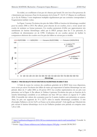 Mémoire MASTER 2 Recherche « Transports Espace Réseaux » JOHO Paul
Page | 14
En réalité, ces coefficients n’ont pas été obtenus par hasard. Ils sont issus d’un processus de
« linéarisation par morceaux d’une loi de puissance de la forme P = K×ℓγ »20. Depuis, les coefficients
(a) et (b) du Tableau 3 sont simplement multipliés régulièrement par une constante correspondant à
l’augmentation tarifaire voulue.
La Figure 3 montre l’évolution des prix des billets TER en fonction du kilométrage considéré
pour les années 2006 et 2013. Par ailleurs, pour chacune de ces courbes, nous y avons ajouté une
courbe de tendance au format puissance. Ces courbes permettent d’offrir une approximation très
satisfaisante du barème kilométrique utilisé par la SNCF puisque dans les 2 cas présentés, le
coefficient de détermination est de 0.998. L’utilisation de ces courbes permet de faciliter la
comparaison ultérieure des courbes avec les prix des billets ne suivant pas ce modèle.
FIGURE 3 – PRIX DES BILLETS TER EN FONCTION DU KILOMETRAGE EN 2006 ET 2013
A l’aide de toutes les versions des conditions générales de la SNCF dont nous disposions,
nous avons pu suivre l’évolution des billets de trains qui respectaient le barème kilométrique sur une
période allant du 1er juillet 2006 au 24 janvier 2013. Les courbes représentatives de ces prix sont
présentées sur la Figure 4. Par ailleurs, le Tableau 4 présente l’évolution des prix en fonction de la
tranche kilométrique considérée et en attribuant une base 100 aux valeurs en vigueur le 1er juillet
2006. L’ensemble des valeurs des constantes pour les 8 années étudiées sont présentées en annexe.
Ainsi, les prix ont augmenté de 19 à 22,7% selon la tranche kilométrique considérée. A titre
d’exemple, l’inflation a été de 12,2% en France sur la même période21. Cela signifie que l’élasticité des
prix suivant le barème kilométrique vis-à-vis de l’inflation pendant cette période est comprise entre
1,56 et 1,86.
20 http://tarification.blogspot.fr/2011/08/au-commencement-etait-le-tarif-normal.html Consulté le
19.08/2013
21 Source : http://france-inflation.com/inflation-depuis-1901.php ; consulté 28/08/2013
 
