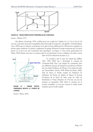 Mémoire MASTER 2 Recherche « Transports Espace Réseaux » JOHO Paul
Page | 43
FIGURE 16 – TRAJECTOIRES SPATIO-TEMPORELLES DE 3 INDIVIDUS
Source : (Thrift, 1977)
Par ailleurs, (Lenntorp, 1976) a défini pour tout couple de 2 triplets (x1, y1, t1) et (x2, y2, t2)
une aire constituée des points atteignables dans l’intervalle de temps [t1 ; t2] appelée « Potentiel Space
Area » (PSA) qui est obtenue en projetant sur le plan de base (défini par les 2 dimensions spatiales) un
prisme spatio-temporel. Ce prisme a également l’avantage d’illustrer le temps maximum que l’on peut
passer en un lieu sous des contraintes bien spécifiques. La Figure 17 issue d’une présentation de
(Shaw, 2010) illustre cette aire et ce prisme dans le cas particulier où l’on se déplace à la même vitesse
dans toutes les directions du plan (x, y).
Ce concept a par la suite été enrichi par (Miller,
1991, 1999, 2005) qui a développé le concept de
« Potential Path Tree » qui intègre les contraintes liées
aux différents réseaux de transport et par Kwan et Weber
qui ont étudié l’influence de l’heure et du temps de trajet
sur l’accessibilité. (Kwan, 1998; Weber & Kwan, 2002).
Afin de mieux se rendre compte de l’influence de
l’influence de l’heure de départ, la Figure 18 montre
l’évolution de la durée de trajet entre les villes de
Stockholm et Växjö (distantes de 332 km) un jour de
semaine en septembre 1980. Selon le moment de la
journée considéré, ce n’est pas toujours le même mode
transport qui est le plus rapide.FIGURE 17 – PRISME SPATIO-
TEMPORELLE RELATIF A 2 POINTS DE
L’ESPACE
Source : (Shaw, 2010)
 