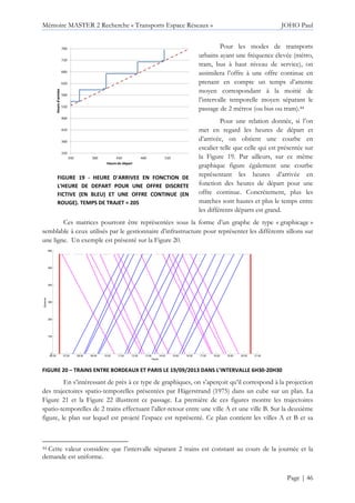 Mémoire MASTER 2 Recherche « Transports Espace Réseaux » JOHO Paul
Page | 46
Pour les modes de transports
urbains ayant une fréquence élevée (métro,
tram, bus à haut niveau de service), on
assimilera l’offre à une offre continue en
prenant en compte un temps d’attente
moyen correspondant à la moitié de
l’intervalle temporelle moyen séparant le
passage de 2 métros (ou bus ou tram).44
Pour une relation donnée, si l’on
met en regard les heures de départ et
d’arrivée, on obtient une courbe en
escalier telle que celle qui est présentée sur
la Figure 19. Par ailleurs, sur ce même
graphique figure également une courbe
représentant les heures d’arrivée en
fonction des heures de départ pour une
offre continue. Concrètement, plus les
marches sont hautes et plus le temps entre
les différents départs est grand.
Ces matrices pourront être représentées sous la forme d’un graphe de type « graphicage »
semblable à ceux utilisés par le gestionnaire d’infrastructure pour représenter les différents sillons sur
une ligne. Un exemple est présenté sur la Figure 20.
FIGURE 20 – TRAINS ENTRE BORDEAUX ET PARIS LE 19/09/2013 DANS L’INTERVALLE 6H30-20H30
En s’intéressant de près à ce type de graphiques, on s’aperçoit qu’il correspond à la projection
des trajectoires spatio-temporelles présentées par Hägerstrand (1975) dans un cube sur un plan. La
Figure 21 et la Figure 22 illustrent ce passage. La première de ces figures montre les trajectoires
spatio-temporelles de 2 trains effectuant l’aller-retour entre une ville A et une ville B. Sur la deuxième
figure, le plan sur lequel est projeté l’espace est représenté. Ce plan contient les villes A et B et sa
44 Cette valeur considère que l’intervalle séparant 2 trains est constant au cours de la journée et la
demande est uniforme.
06:00 07:00 08:00 09:00 10:00 11:00 12:00 13:00 14:00 15:00 16:00 17:00 18:00 19:00 20:00 21:00
0
100
200
300
400
500
600
Heure
Distance
FIGURE 19 - HEURE D'ARRIVEE EN FONCTION DE
L'HEURE DE DEPART POUR UNE OFFRE DISCRETE
FICTIVE (EN BLEU) ET UNE OFFRE CONTINUE (EN
ROUGE). TEMPS DE TRAJET = 205
 