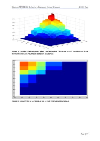 Mémoire MASTER 2 Recherche « Transports Espace Réseaux » JOHO Paul
Page | 57
FIGURE 38 - TEMPS A DESTINATION A PARIS EN FONCTION DE L'HEURE DE DEPART DE BORDEAUX ET DE
RETOUR A BORDEAUX POUR TOUS LES POINTS DE L’ESPACE
FIGURE 39 - PROJECTION DE LA FIGURE 40 SUR LE PLAN TEMPS A DESTINATION=0
 