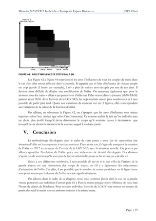Mémoire MASTER 2 Recherche « Transports Espace Réseaux » JOHO Paul
Page | 59
FIGURE 44 - AIRE D'INFLUENCE DE COTE EGAL A 1H
Les Figure 42 à Figure 44 représentent les aires d’influences de tous les couples de trains dans
le cas d’un aller retour effectué dans la journée. Il apparait que si l’aire d’influence de chaque couple
est trop grande (1 heure par exemple), il n’y a plus de surface non occupée par une de ces aires. Il
devient alors difficile de déceler une modification de l’offre. On remarque également que pour le
moment tous les trains « allers » qui permettent d’effectuer l’aller-retour dans la journée (6h30-20h30)
partent avant 9h30. Avec l’arrivée de la LGV SEA, les opportunités seront plus nombreuses et il sera
possible de partir plus tard. Quant aux variations de couleurs sur ces 3 figures, elles correspondent
aux variations de la valeur de la fonction d’utilité.
Par ailleurs, en observant la Figure 42, on s’aperçoit que les aires d’influence sont mieux
reparties selon l’axe vertical que selon l’axe horizontal. Ce constat traduit le fait qu’’un individu aura
un choix plus étoffé lorsqu’il devra déterminer le temps qu’il souhaite passer à destination que
lorsqu’il devra choisir le moment de la journée auquel il souhaite partir.
V. Conclusion
La méthodologie développée dans le cadre de cette partie a pour but de caractériser une
situation d’offre en la comparant à un état antérieur. Dans notre cas, il s’agira de comparer la situation
de l’offre en 2017 au moment de l’arrivée de la LGV SEA avec la situation actuelle. On pourra par
ailleurs quantifier l’évolution de l’offre grâce aux indicateurs de densité développés. Ces derniers
n’ayant pas de sens lorsqu’ils sont pris de façon individuelle, nous ne les avons pas calculés ici.
Grâce à ces différentes méthodes, il sera possible de savoir si le seul effet de l’arrivée de la
grande vitesse est une diminution des temps de trajets, ou s’il y a également des mécanismes
d’adaptation de l’offre. En effet, il est possible que le nombre de trains quotidiens sur la ligne baisse
sans pour autant que la densité de l’offre ne varie significativement.
Par ailleurs, dans le cadre de ce chapitre, nous nous sommes placés dans le cas où la grande
vitesse permettra aux individus d’arriver plus tôt à Paris le matin puisque notre référence de base était
l’heure de départ de Bordeaux. Pour certains individus, l’arrivée de la LGV sera surtout un moyen de
partir plus tard le matin tout en arrivant toujours à la même heure.
 