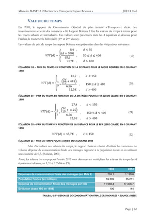 Mémoire MASTER 2 Recherche « Transports Espace Réseaux » JOHO Paul
Page | 62
VALEUR DU TEMPS
En 2001, le rapport du Commissariat Général du plan intitulé « Transports : choix des
investissements et coût des nuisances » dit Rapport Boiteux 2 fixe les valeurs du temps à retenir pour
les trajets urbains et interurbains. Ces valeurs sont présentées dans les 4 équations ci-dessous pour
l’aérien, le routier et le ferroviaire (1ère et 2ème classe).
Les valeurs du prix du temps du rapport Boiteux sont présentées dans les 4 équations suivantes :
:66 • = ¦
8,4 , • < 50
• + 500
65,6
, 50 4 • 4 400
13,7€ , • > 400
(19)
ÉQUATION 18 – PRIX DU TEMPS EN FONCTION DE LA DISTANCE POUR LE MODE ROUTIER EN € COURANT
1998
:66 • =
/
0
1
0
2
10,7 , • < 150
1
7
∗
;
3•
10
+ 445=
6,56
, 150 4 • 4 400
12,3€ , • > 400
(20)
ÉQUATION 19 – PRIX DU TEMPS EN FONCTION DE LA DISTANCE POUR LE FER (2EME CLASSE) EN € COURANT
1998
:66 • =
/
0
1
0
2
27,4 , • < 150
1
7
∗
;
9•
10 + 1125=
6,56
, 150 4 • 4 400
32,3€ , • > 400
(21)
ÉQUATION 20 – PRIX DU TEMPS EN FONCTION DE LA DISTANCE POUR LE FER (1ERE CLASSE) EN € COURANT
1998
:66 • = 45,7€ , • > 150 (22)
ÉQUATION 21 – PRIX DU TEMPS POUR L’AERIEN EN € COURANT 1998
Afin d’actualiser ces valeurs du temps, le rapport Boiteux choisit d’utiliser les variations du
volume dépense de consommation finale des ménages rapporté à la population totale et en utilisant
une élasticité de 0,7. (Boiteux, 2001)
Ainsi, les valeurs du temps pour l’année 2012 sont obtenues en multipliant les valeurs du temps des 4
équations ci-dessus par 1,31 (cf. Tableau 19).
1998 2012
Dépenses de consommation finale des ménages (en Mds €) 718,1 1 129,8
Population France (en milliers) 59 899 65 281
Dépense de consommation finale des ménages par tête 11 988,4 17 306,7
Evolution (base 100 en 1998) 100 144
TABLEAU 19 – DEPENSES DE CONSOMMATION FINALE DES MENAGES – SOURCE : INSEE
 