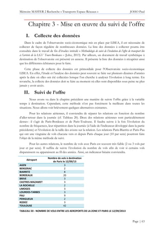 Mémoire MASTER 2 Recherche « Transports Espace Réseaux » JOHO Paul
Page | 63
Chapitre 3 - Mise en œuvre du suivi de l’offre
I. Collecte des données
Dans le cadre de l’observatoire socio-économique mis en place par LISEA, il est nécessaire de
collecter de façon régulière de nombreuses données. La liste des données à collecter pourra être
consultée dans le travail de fin d’études intitulé « Méthodologie de suivi de l’évolution de l’offre de transport liée
à l’arrivée de la LGV Tours-Bordeaux » (Joho, 2013). Par ailleurs, un document de travail synthétique à
destination de l’observatoire est présenté en annexe. Il présente la liste des données à récupérer ainsi
que les différentes échéances pour le faire.
Cette phase de collecte des données est primordiale pour l’Observatoire socio-économique
LISEA. En effet, l’étude et l’analyse des données peut souvent se faire sur plusieurs dizaines d’années
après la date où elles ont été collectées lorsque l’on cherche à analyser l’évolution à long terme. En
revanche, la collecte des données doit se faire au moment où elles sont disponibles sous peine ne plus
jamais y avoir accès.
II. Suivi de l’offre
Nous avons vu dans le chapitre précédent une manière de suivre l’offre grâce à la variable
temps à destination. Cependant, cette méthode n’est pas forcément la meilleure dans toutes les
situations. Nous allons voir brièvement quelques alternatives existantes.
Pour les relations aériennes, il conviendra de séparer les relations en fonction du nombre
d’aller-retour dans la journée (cf. Tableau 20). Deux des relations aériennes sont particulièrement
denses : il s’agit de Paris-Bordeaux et de Paris-Toulouse. Il faudra suivre à la fois l’évolution du
nombre de fréquences, leur répartition dans la journée (à l’aide de l’indicateur développé dans la partie
précédente) et l’évolution de la taille des avions sur la relation. Les relations Paris-Biarritz et Paris-Pau
qui ont une vingtaine de vols chacune vers et depuis Paris chaque jour (10 par sens) pourront faire
l’objet de la même méthode de suivi.
Pour les autres relations, le nombre de vols avec Paris est souvent très faible (2 ou 3 vols par
jour et par sens). Il suffira de suivre l’évolution du nombre de vols afin de voir si certains vols
disparaissent ou apparaissent au fil des années. Ainsi, un indicateur binaire conviendra.
Aéroport
Nombre de vols à destination
de Paris le 12/09/13
AGEN 3
BERGERAC 2
BIARRITZ 8
BORDEAUX 20
BRIVE 3
CASTRES-MAZAMET 3
LA ROCHELLE 2
LIMOGES 3
LOURDES-TARBES 3
PAU 9
PERIGUEUX 2
RODEZ 3
TOULOUSE 42
TABLEAU 20 - NOMBRE DE VOLS ENTRE LES AEROPORTS DE LA ZONE ET PARIS LE 12/09/2013
 