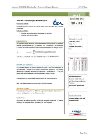 Mémoire MASTER 2 Recherche « Transports Espace Réseaux » JOHO Paul
Page | 66
 