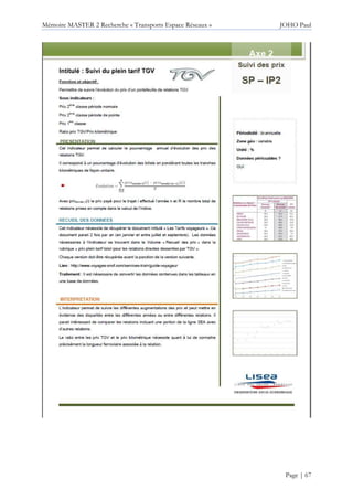 Mémoire MASTER 2 Recherche « Transports Espace Réseaux » JOHO Paul
Page | 67
 
