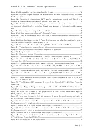Mémoire MASTER 2 Recherche « Transports Espace Réseaux » JOHO Paul
Page | 77
Figure 12 – Données liées à la réservation d’un billet de train ...................................................................31
Figure 13 – Evolution du prix minimum SNCF pour chacun des trains circulant le 26 août 2013 entre
Bordeaux et Paris...............................................................................................................................................32
Figure 14 – Evolution du prix minimum SNCF pour les trains circulant entre le lundi 26 août et le
vendredi 30 août entre Bordeaux et Paris et arrivant à Paris avant 10h....................................................33
Figure 15 – Evolution de la courbe enveloppe, du prix minimum et du prix médian pour les trains
circulant entre le lundi 26 août et le vendredi 30 août entre Bordeaux et Paris et arrivant à Paris avant
10h........................................................................................................................................................................33
Figure 16 – Trajectoires spatio-temporelles de 3 individus.........................................................................43
Figure 17 – Prisme spatio-temporelle relatif à 2 points de l’espace...........................................................43
Figure 18 – Durée du trajet entre Växjö et Stockholm en semaine en septembre 1980 en voiture, en
train et en avion..................................................................................................................................................44
Figure 19 - Heure d'arrivée en fonction de l'heure de départ pour une offre discrète fictive (en bleu) et
une offre continue (en rouge). Temps de trajet = 205.................................................................................46
Figure 20 – Trains entre Bordeaux et Paris le 19/09/2013 dans l’intervalle 6h30-20h30......................46
Figure 21 – Trajectoires spatio-temporelles de 2 trains...............................................................................47
Figure 22 – Passage de l’espace du cube spatio-temporelle au graphicage...............................................47
Figure 23 - Temps à destination pondéré ......................................................................................................49
Figure 24 – Illustration des aires élémentaires...............................................................................................50
Figure 25 – Trains entre Bordeaux et Paris le 19/09/2013 dans l’intervalle 6h30-20h30......................52
Figure 26 – Trains utilisables circulant sur la relation entre Bordeaux et Paris le 19/09/2013 dans
l’intervalle 6h30-20h30......................................................................................................................................52
Figure 27 – Vols entre Bordeaux et Paris CDG le 19/09/2013 dans l’intervalle 6h30-20h30..............52
Figure 28 – Vols utilisables entre Bordeaux et Paris CDG le 19/09/2013 dans l’intervalle 6h30-20h30
..............................................................................................................................................................................52
Figure 29 – Vols entre Bordeaux et Paris Orly le 19/09/2013 dans l’intervalle 6h30-20h30................53
Figure 30 – Vols utilisables entre Bordeaux et Paris Orly le 19/09/2013 dans l’intervalle 6h30-20h30
..............................................................................................................................................................................53
Figure 31 – Trains permettant de passer au moins 2h à la défense en partant de Paris le 19/09/2013
dans l’intervalle 6h30-20h30.............................................................................................................................53
Figure 32 – Vols Merignac-CDG permettant de passer 2h à la défense le 19/09/2013 dans l’intervalle
6h30-20h30 .........................................................................................................................................................54
Figure 33 – Vols Merignac-Orly permettant de passer 2h à la défense le 19/09/2013 dans l’intervalle
6h30-20h30 .........................................................................................................................................................54
Figure 34 – Trains entre Bordeaux et Paris qui permettent de passer 2h dans le quartier de l’opéra le
19/09/2013 dans l’intervalle 6h30-20h30......................................................................................................55
Figure 35 – vols entre Bordeaux et Orly qui permettent de passer 2h dans le quartier de l’opéra le
19/09/2013 dans l’intervalle 6h30-20h30......................................................................................................55
Figure 36 - Temps à destination à Paris en fonction de l'heure de départ de Bordeaux et de retour à
Bordeaux pour tous les couples de trains.......................................................................................................56
Figure 37 - Projection de la Figure 36 sur le plan Temps à Destination=0..............................................56
Figure 38 - Temps à destination à Paris en fonction de l'heure de départ de Bordeaux et de retour à
Bordeaux pour tous les points de l’espace.....................................................................................................57
Figure 39 - Projection de la Figure 40 sur le plan Temps à Destination=0..............................................57
Figure 41 - Temps passé à destination à Paris en fonction de l'heure de départ de Bordeaux le
19/09/2013 dans l’intervalle 6h30-20h30......................................................................................................58
Figure 42 - Aire d'influence de côté égal à 20min.........................................................................................58
 