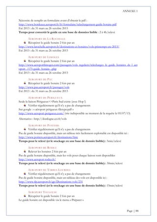 ANNEXE 1
Page | 88
Nécessite de remplir un formulaire avant d’obtenir le pdf :
http://www.bordeaux.aeroport.fr/fr/formulaire/telechargement-guide-horaire-pdf
Eté 2013 : du 31 mars au 26 octobre 2013
Temps pour convertir le guide en une base de données lisible : 2 à 4h/relevé
AEROPORT DE LA ROCHELLE
Récupérer le guide horaire 2 fois par an
http://www.larochelle.aeroport.fr/destinations-et-horaires/vols-printemps-ete-2013/
Eté 2013 : du 31 mars au 26 octobre 2013
AEROPORT DE LIMOGES
Récupérer le guide horaire 2 fois par an
http://www.aeroportlimoges.com/passagers/vols_reguliers/telechargez_le_guide_horaires_de_l_aer
oport_/175-guide_horaire_.php
Eté 2013 : du 31 mars au 26 octobre 2013
AEROPORT DE PAU
Récupérer le guide horaire 2 fois par an
http://www.pau.aeroport.fr/passager/vols
Eté 2013 : du 31 mars au 26 octobre 2013
AEROPORT DE PERIGUEUX
Seule la liaison Périgueux=>Paris Sud existe (avec Hop !)
Vérifier régulièrement qu’il n’y a pas de changements
Sur google : « aéroport périgueux filetype:pdf »
http://www.aeroport-perigueux.com/ (site indisponible au moment de la requête le 05/07/13)
Alternative : http://dordogne.cci.fr/vols
AEROPORT DE POITIERS
Vérifier régulièrement qu’il n’y a pas de changements
Pas de guide horaire disponible, mais un tableau très facilement exploitable est disponible ici :
http://www.poitiers.aeroport.fr/destinations/liste
Temps pour le relevé (et le stockage en une base de donnée lisible) : 5min/relevé
AEROPORT DE RODEZ
Relever les horaires 2 fois par an
Pas de guide horaire disponible, mais les vols pour chaque liaison sont disponibles
http://www.aeroport-rodez.fr/
Temps pour le relevé (et le stockage en une base de donnée lisible) : 30min/relevé
AEROPORT DE TARBES-LOURDES
Vérifier régulièrement qu’il n’y a pas de changements
Pas de guide horaire disponible, mais un tableau des vols est disponible ici :
http://www.tlp.aeroport.fr/gp/Destinations-vols/231
Temps pour le relevé (et le stockage en une base de donnée lisible) : 15min/relevé
AEROPORT TOULOUSE
Récupérer le guide horaire 2 fois par an
Le guide horaire est disponible via le menu « Préparer »
 