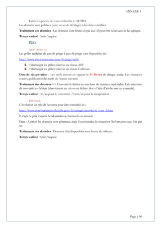 ANNEXE 1
Page | 90
- Limiter la portée de votre recherche à : SETRA
Les données sont publiées (avec un an de décalage) à des dates variables.
Traitement des données : Les données sont brutes et par axe : il peut être nécessaire de les agréger.
Temps estimé : 5min/requête
PRIX
AUTOROUTES
Les grilles tarifaires de gare de péage à gare de péage sont disponibles ici :
http://www.vinci-autoroutes.com/fr/page/tarifs
Télécharger les grilles relatives au réseau ASF
Télécharger les grilles relatives au réseau Cofiroute
Date de récupération : Les tarifs entrent en vigueur le 1er février de chaque année. Les récupérer
avant la publication des tarifs de l’année suivante.
Traitement des données => Convertir le fichier en une base de données exploitable. Cela nécessite
de convertir les fichiers (directement en .xls ou en fichier .doc à l’aide d’adobe pro par exemple).
Temps estimé : 3h/an pour le traitement ; 5 min/an pour la récupération
ESSENCE
L’évolution du prix de l’essence peut être consultée ici :
http://www.developpement-durable.gouv.fr/energie/petrole/se_cons_fr.htm
Il s’agit de prix moyens hebdomadaires/mensuels ou annuels.
Date : A priori les données sont pérennes, mais il conviendra de récupérer l’information une fois par
an.
Traitement des données : Données déjà disponibles sont forme de tableaux
Temps estimé : 5min/requête
 