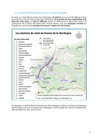10
3.2. Evaluation de l’état biologique, physico-chimique et écologique
Au total, sur l’ensemble du bassin de la Dordogne, 26 stations de suivi ont été définies le long
du tracé de la LGV, d’amont en aval, pour l’évaluation de la qualité des eaux superficielles et de
l’état des cours d’eau. Un état de référence évalué en 2009 (avant le début des travaux de
construction de la LGV) a été retenu pour chaque station, puis une campagne annuelle est
réalisée pour suivre cet état pendant les travaux et après la fin des travaux.
Le graphique ci-après présente l’évolution de l’état biologique, physico-chimique et écologique
des 26 stations de suivi du bassin de la Dordogne. Il tient compte des mesures réalisées pour
l’état de référence, 2012, 2013 et 2014.
 
