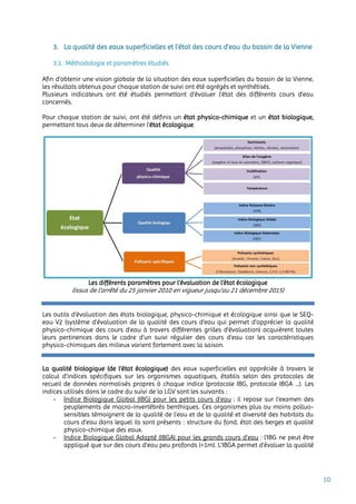 10
3. La qualité des eaux superficielles et l’état des cours d’eau du bassin de la Vienne
3.1. Méthodologie et paramètres étudiés
Afin d’obtenir une vision globale de la situation des eaux superficielles du bassin de la Vienne,
les résultats obtenus pour chaque station de suivi ont été agrégés et synthétisés.
Plusieurs indicateurs ont été étudiés permettant d’évaluer l’état des différents cours d’eau
concernés.
Pour chaque station de suivi, ont été définis un état physico-chimique et un état biologique,
permettant tous deux de déterminer l’état écologique.
Les différents paramètres pour l’évaluation de l’état écologique
(issus de l’arrêté du 25 janvier 2010 en vigueur jusqu’au 21 décembre 2015)
Les outils d’évaluation des états biologique, physico-chimique et écologique ainsi que le SEQ-
eau V2 (système d'évaluation de la qualité des cours d'eau qui permet d’apprécier la qualité
physico-chimique des cours d’eau à travers différentes grilles d'évaluation) acquièrent toutes
leurs pertinences dans le cadre d’un suivi régulier des cours d’eau car les caractéristiques
physico-chimiques des milieux varient fortement avec la saison.
La qualité biologique (de l’état écologique) des eaux superficielles est appréciée à travers le
calcul d’indices spécifiques sur les organismes aquatiques, établis selon des protocoles de
recueil de données normalisés propres à chaque indice (protocole IBG, protocole IBGA …). Les
indices utilisés dans le cadre du suivi de la LGV sont les suivants :
- Indice Biologique Global (IBG) pour les petits cours d’eau : il repose sur l’examen des
peuplements de macro-invertébrés benthiques. Ces organismes plus ou moins polluo-
sensibles témoignent de la qualité de l’eau et de la qualité et diversité des habitats du
cours d’eau dans lequel ils sont présents : structure du fond, état des berges et qualité
physico-chimique des eaux.
- Indice Biologique Global Adapté (IBGA) pour les grands cours d’eau : l'IBG ne peut être
appliqué que sur des cours d'eau peu profonds (<1m). L’IBGA permet d'évaluer la qualité
 
