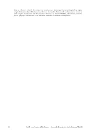 38 Guide pour le suivi et l’évaluation – Annexe C : Description des indicateurs TB/VIH
Note: les indicateurs présentés dans cette annexe constituent une sélection parmi un ensemble plus large et plus
complet d’indicateurs disponibles dans chaque domaine des maladies. Il est conseillé aux lecteurs de se reporter à
la liste complète des indicateurs citée dans la section «Directives» des chapitres VIH/SIDA, tuberculose et paludisme
pour un aperçu plus exhaustif de TOUS les indicateurs essentiels et additionnels à leur disposition.
 