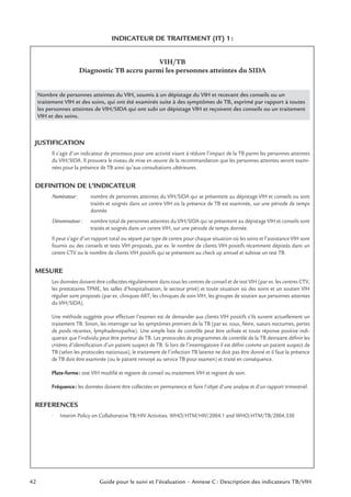 42 Guide pour le suivi et l’évaluation – Annexe C : Description des indicateurs TB/VIH
INDICATEUR DE TRAITEMENT (IT) 1:
VIH/TB
Diagnostic TB accru parmi les personnes atteintes du SIDA
Nombre de personnes atteintes du VIH, soumis à un dépistage du VIH et recevant des conseils ou un
traitement VIH et des soins, qui ont été examinés suite à des symptômes de TB, exprimé par rapport à toutes
les personnes atteintes de VIH/SIDA qui ont subi un dépistage VIH et reçoivent des conseils ou un traitement
VIH et des soins.
JUSTIFICATION
Il s’agit d’un indicateur de processus pour une activité visant à réduire l’impact de la TB parmi les personnes atteintes
du VIH/SIDA. Il prouvera le niveau de mise en oeuvre de la recommandation que les personnes atteintes seront exami-
nées pour la présence de TB ainsi qu’aux consultations ultérieures.
DEFINITION DE L’INDICATEUR
Numérateur: nombre de personnes atteintes du VIH/SIDA qui se présentent au dépistage VIH et conseils ou sont
traités et soignés dans un centre VIH où la présence de TB est examinée, sur une période de temps
donnée
Dénominateur: nombre total de personnes atteintes du VIH/SIDA qui se présentent au dépistage VIH et conseils sont
traités et soignés dans un centre VIH, sur une période de temps donnée.
Il peut s’agir d’un rapport total ou séparé par type de centre pour chaque situation où les soins et l’assistance VIH sont
fournis ou des conseils et tests VIH proposés, par ex. le nombre de clients VIH positifs récemment dépistés dans un
centre CTV ou le nombre de clients VIH positifs qui se présentent au check up annuel et subisse un test TB.
MESURE
Les données doivent être collectées régulièrement dans tous les centres de conseil et de test VIH (par ex. les centres CTV,
les prestataires TPME, les salles d’hospitalisation, le secteur privé) et toute situation où des soins et un soutien VIH
régulier sont proposés (par ex. cliniques ART, les cliniques de soin VIH, les groupes de soutien aux personnes atteintes
du VIH/SIDA).
Une méthode suggérée pour effectuer l’examen est de demander aux clients VIH positifs s’ils suivent actuellement un
traitement TB. Sinon, les interroger sur les symptômes premiers de la TB (par ex. toux, ﬁèvre, sueurs nocturnes, pertes
de poids récentes, lymphadenopathie). Une simple liste de contrôle peut être utilisée et toute réponse positive indi-
querait que l’individu peut être porteur de TB. Les protocoles de programmes de contrôle de la TB devraient déﬁnir les
critères d’identiﬁcation d’un patient suspect de TB. Si lors de l’interrogatoire il est déﬁni comme un patient suspect de
TB (selon les protocoles nationaux), le traitement de l’infection TB latente ne doit pas être donné et il faut la présence
de TB doit être examinée (ou le patient renvoyé au service TB pour examen) et traité en conséquence.
Plate-forme: test VIH modiﬁé et registre de conseil ou traitement VIH et registre de soin.
Fréquence: les données doivent être collectées en permanence et faire l’objet d’une analyse et d’un rapport trimestriel.
REFERENCES
• Interim Policy on Collaborative TB/HIV Activities. WHO/HTM/HIV/2004.1 and WHO/HTM/TB/2004.330
 