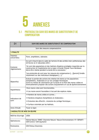 D1 SUIVI DES MARES DE SUBSITUTION ET DE COMPENSATION
Suivi des mesures compensatoires
1-FINALITE
Taxon(s)
concerné(s)
Flore, amphibiens, odonates
Contexte
réglementaire
Ce suivi s'inscrit dans le cadre de l'article 23 des arrêtés inter-préfectoraux des
24 février et 21 décembre 2012 :
"Un suivi des populations et des habitats d'espèces protégées impactées par la
construction et l'exploitation de la Ligne à Grande Vitesse Tours-Bordeaux
devra être réalisé pendant la durée de la concession."
"Les protocoles de suivi pour les mesures de compensation [...][seront] fondés
notamment sur des indicateurs biologiques [...]."
Objectif(s)
Evaluer la portée des actions de création de mares sur les populations
d'amphibiens, d'odonates et sur les cortèges floristiques
Suivre la vitesse de colonisation par la faune et la flore des mares créées et
éventuellement proposer des actions d'ajustement en cas de dysfonctionnement
Hypothèse(s)
Les mares crées sont fonctionnelles.
 Les mares seront favorables à l'accueil des espèces visées.
Indicateurs de
suivi
 Nombre de mares créées et suivies ;
 Nombres d'espèces d'amphibiens et d'odonates ;
 Evolution des effectifs ; évolution du cortège floristique ;
 Surface colonisée par les habitats.
Zone d’étude Toute la ligne
2-MODALITES DE MISE EN ŒUVRE
Maîtrise d'ouvrage LISEA
Opérateur(s)
Vienne Nature/ DSNE/ Charente Nature/ Nature Environnement 17/ SEPANT/
CEN Centre/ CEN Aquitaine
Partenaires CEN Poitou-Charentes
 