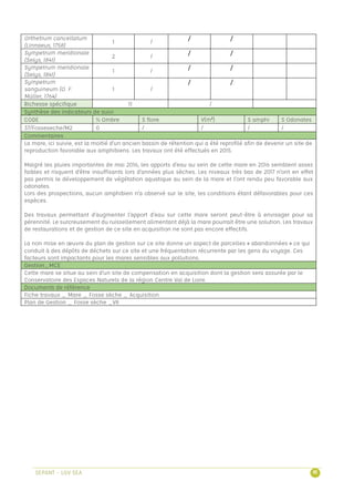 / /
/ /
/ /
/ /
²
« »
 