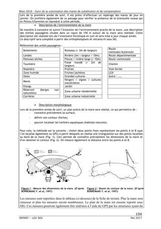 Bilan 2016 - Suivi de la colonisation des mares de substitution et de compensation
104
SEPANT – LGV SEA Mai 2017
Lors de la première année de suivi, il est prévu d’effectuer un repérage des mares de jour en
janvier. On profitera également de ce passage pour vérifier la présence de la Grenouille rousse qui
en Poitou-Charentes se reproduit à cette période.
 Description de l’environnement de la mare
De manière à connaitre et suivre l’évolution de l’environnement proche de la mare, une description
des entités paysagères situées dans un rayon de 150 m autour de la mare sera réalisée. Cette
description est réalisée lors de l’inventaire floristique en juin et sera mise à jour chaque année.
Ce descriptif sera complété à partir des orthophotoplans et retranscrit sous SIG.
Référentiel des unités paysagères :
Boisements Ruisseau (< 3m de largeur)
Route
nationale/Autoroute
Landes Rivière (3m < largeur < 10m) Route départementale
Pelouses sèches Fleuve / rivière large (> 10m) Route communale
Tourbière
Fossé inondé (< 2m de
largeur)
Chemin
Roselière Prairies Voie ferrée
Zone humide Friches/jachères LGV
Haies Grandes cultures Autre : ……
Mares
Vergers / vignes / cultures
maraîchères
Etangs Jardin
Réservoir (berges non
naturelles)
Zone urbaine résidentielle
Carrières Zone urbaine industrielle
 Description morphologique
Lors de la première année de suivi, un plan précis de la mare sera réalisé, ce qui permettra de :
- connaitre précisément sa surface,
- définir son contour (forme),
- pouvoir localiser les herbiers aquatiques (habitats naturels).
Pour cela, la méthode est la suivante : choisir deux points fixes représentant les points A et B (que
l’on localise également au GPS) à partir desquels on réalise une triangulation sur des points localisés
au bord de la mare (Fig. 1). Ceci permet de connaître précisément les dimensions de la mare et
d’en dessiner le contour (Fig. 2). On mesure également la distance entre les points A et B.
Figure 1 : Mesure des dimensions de la mare. (D’après
BORREMANS Y. et al, 1997)
Figure 2 : Dessin du contour de la mare. (D’après
BORREMANS Y. et al, 1997)
Les mesures sont reportées dans le tableau (ci-dessous) de la fiche de terrain. Plus la mare sera
sinueuse et plus les mesures seront nombreuses. Le plan de la mare est ensuite reporté sous
SIG. Ces mesures pourront également être réalisées à l’aide de GPS par les structures ayant du
 