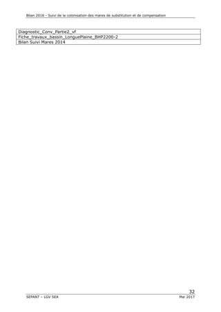 Bilan 2016 - Suivi de la colonisation des mares de substitution et de compensation
32
SEPANT – LGV SEA Mai 2017
Diagnostic_Conv_Partie2_vf
Fiche_travaux_bassin_LonguePlaine_BHP2200-2
Bilan Suivi Mares 2014
 