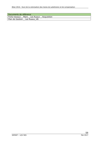 Bilan 2016 - Suivi de la colonisation des mares de substitution et de compensation
59
SEPANT – LGV SEA Mai 2017
Documents de référence
Fiche travaux _ Mare _ Les Ruaux _ Acquisition
Plan de Gestion _ Les Ruaux_V8
 