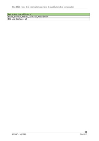 Bilan 2016 - Suivi de la colonisation des mares de substitution et de compensation
81
SEPANT – LGV SEA Mai 2017
Documents de référence
Fiche_travaux_Mares_Gachaux_Acquisition
PG_Les Gachaux_V8
 
